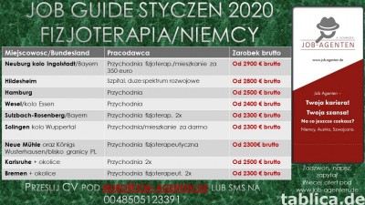 Fizjoterapeuta oferty pracy w Niemczech