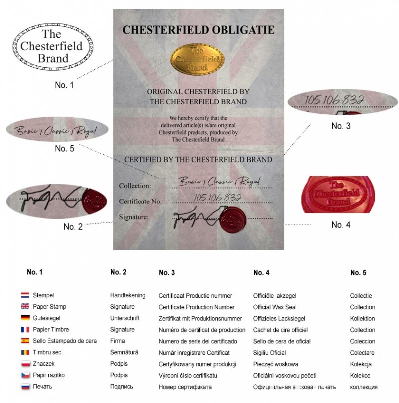 Chesterfield sofa 3 os zielen New York 6
