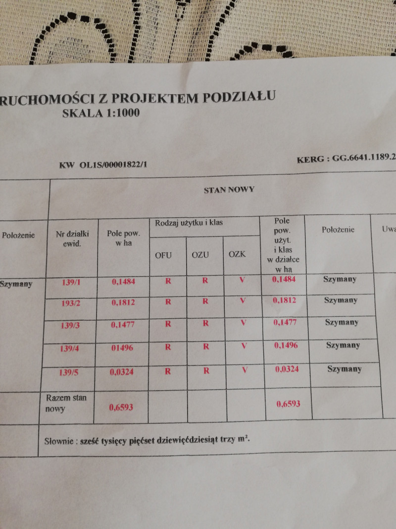 Mazury- kompleks czterech dzialek z warunkami zabudowy. 2