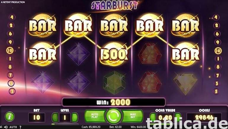 Zarabianie online 0